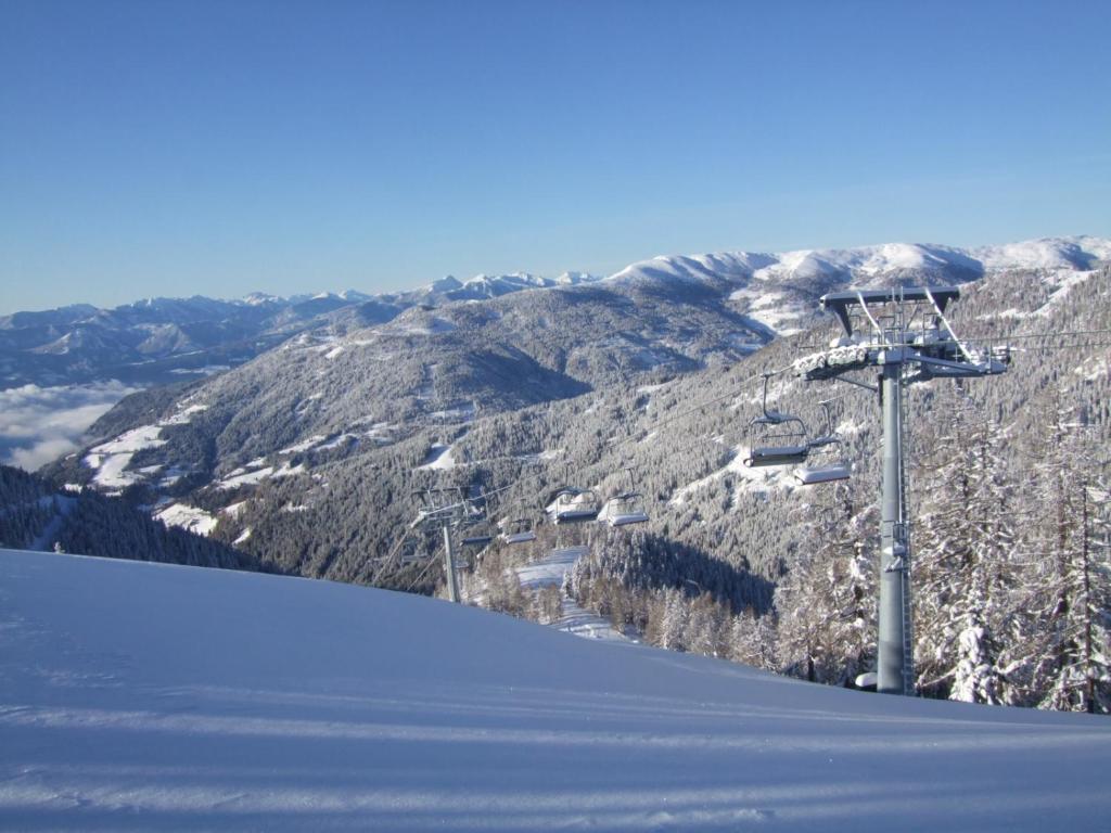 Gutzingerhof *